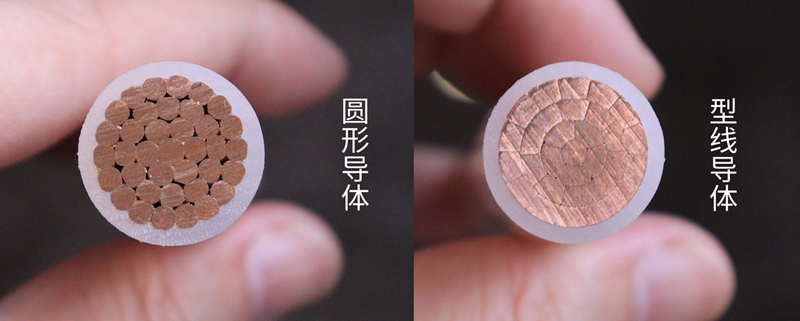 圓形導(dǎo)體和型線(xiàn)導(dǎo)體有什么區(qū)別？民興帶你一文秒懂！